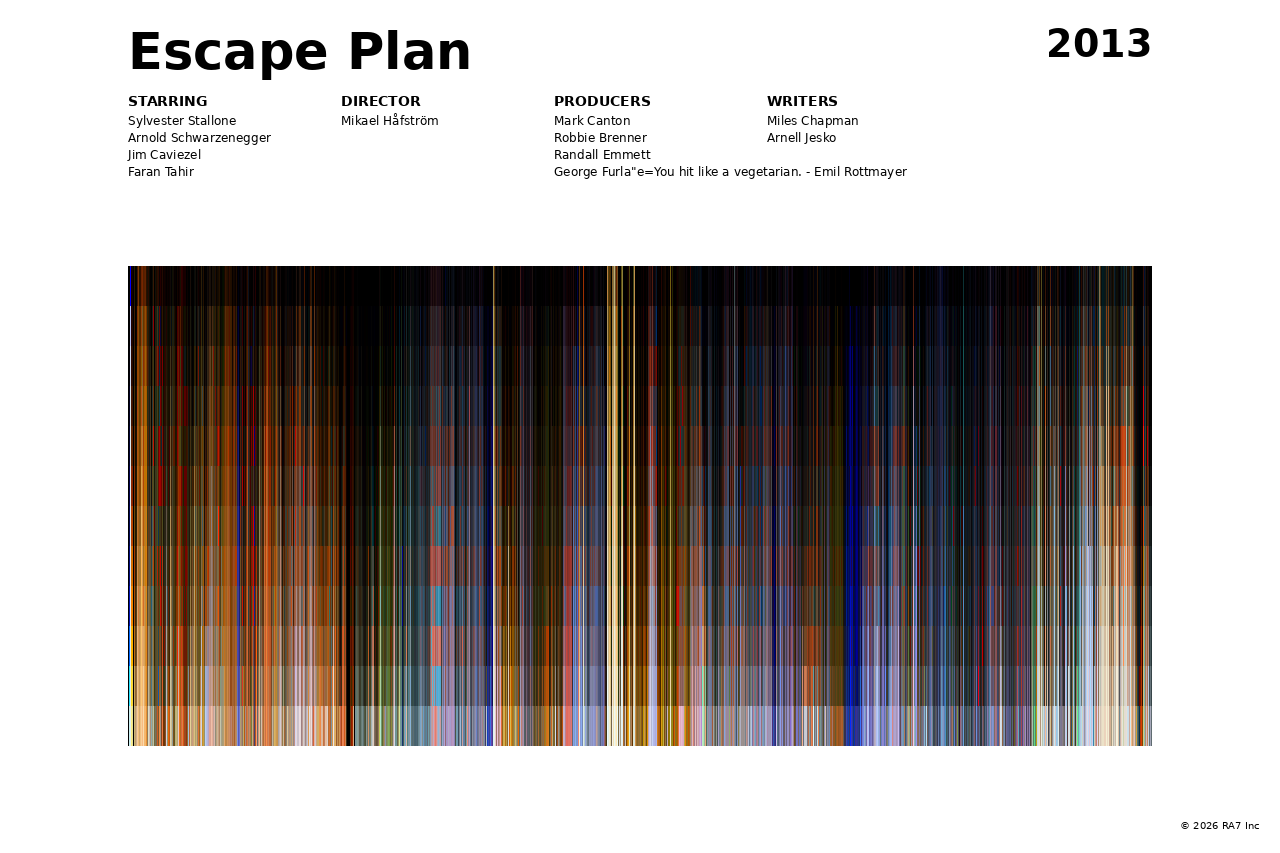 Poster preview for Escape Plan